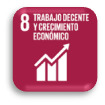 Trabajo decente y crecimiento económico
